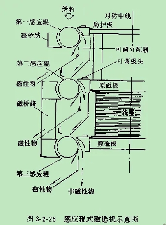 ʽѡʪʽѡǣѡЩͣ
